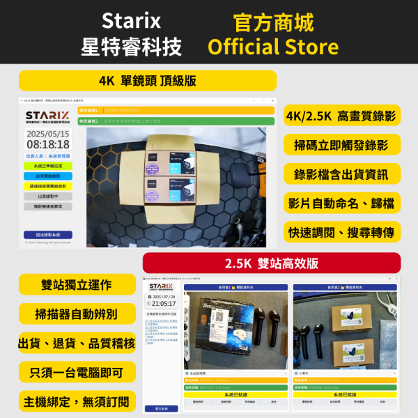 出貨錄影、條碼觸發錄影、電商倉儲錄影、出貨稽核、客訴取證、錄影留證、ERP 串接、NAS 備份、4K 錄影、標籤機整合